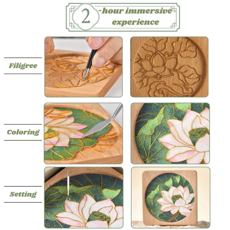 Oriental DIY Cloisonne Coaster Kit: Paint by Numbers, Beginner-Friendly Craft
